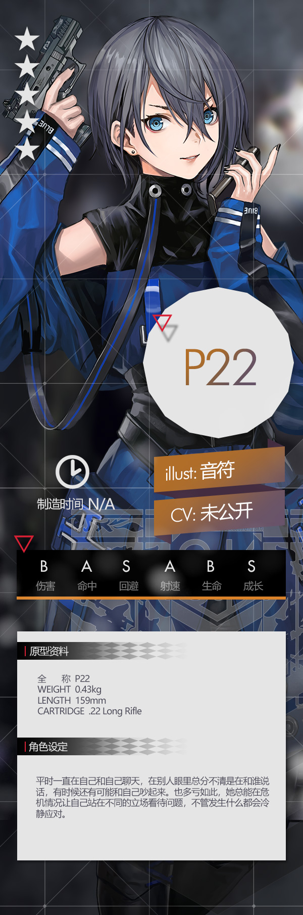 《少女前线》冬季活动全新人形介绍