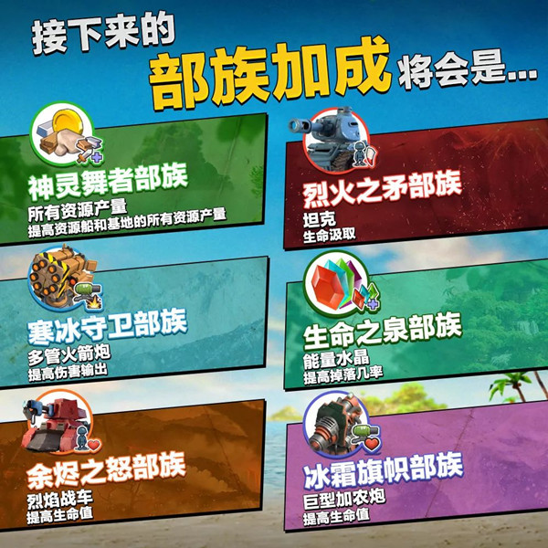 《海岛奇兵》吸血坦克再临