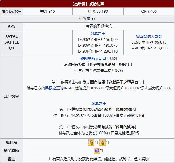 《FGO》圣诞三期高难本怎么打