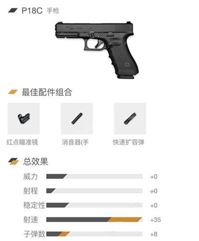 《刺激战场》蝎式手枪和P18C哪个好