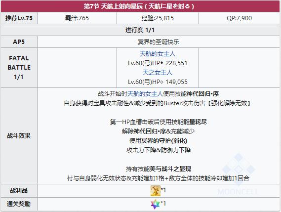 《FGO》圣诞三期第七节配置