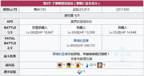 《FGO》圣诞三期第三节配置