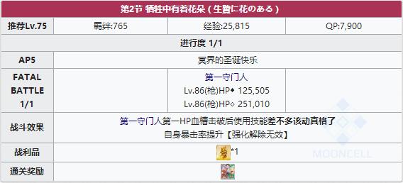 《FGO》圣诞三期第二节配置