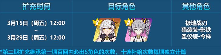 ������3����֮��������װɽ�����䲹���