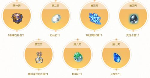 ���������硷���ε�¼���