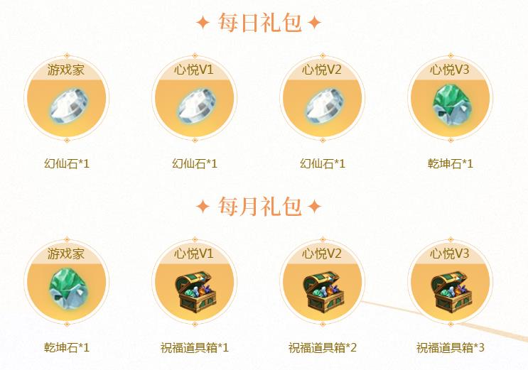 ���������硷���ε�¼���