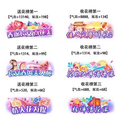 《御剑情缘》2019白色情人节活动大全