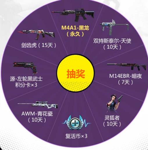 CF����2019��ɫ���˽����