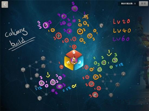 ���������ѡ����������츳�ӵ㽫����乥��