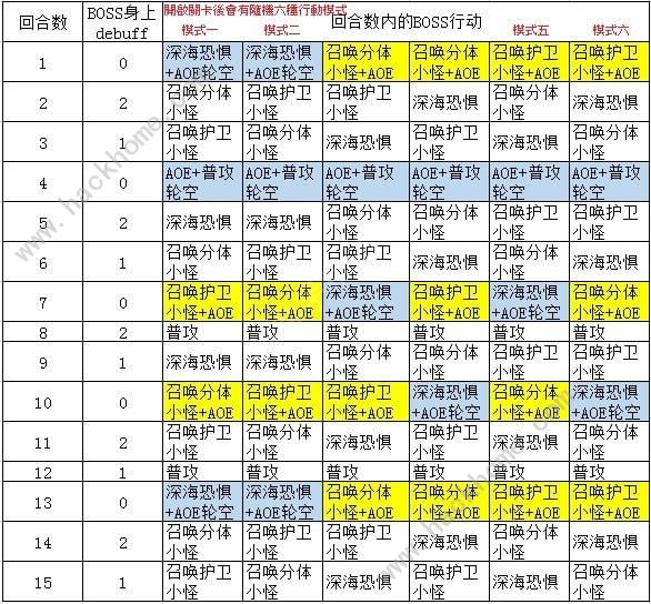 ���λ�ģ��ս������65���������˹����ͨ�ش����