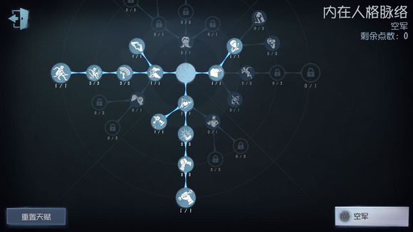 《第五人格》咒术师天赋加点