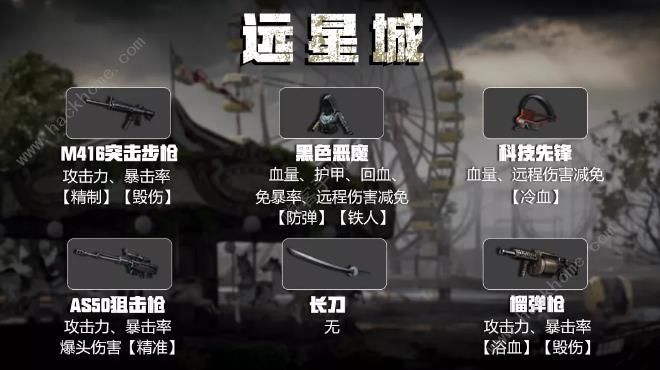 《明日之后》钢铁入侵装备搭配及生存技巧详解