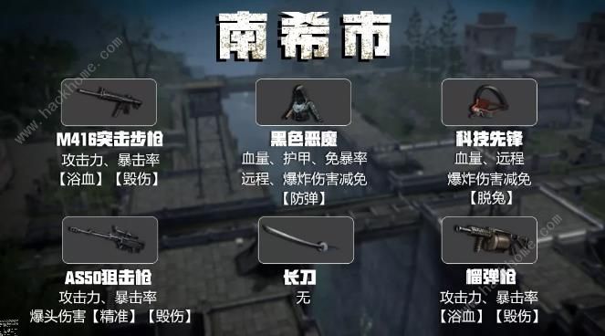 《明日之后》钢铁入侵装备搭配及生存技巧详解