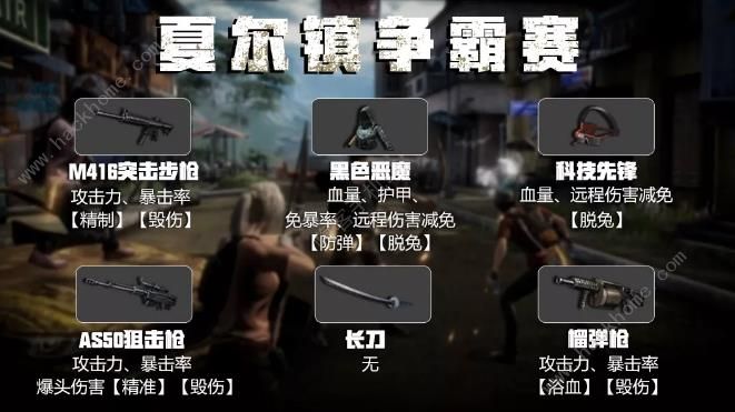 《明日之后》钢铁入侵装备搭配及生存技巧详解