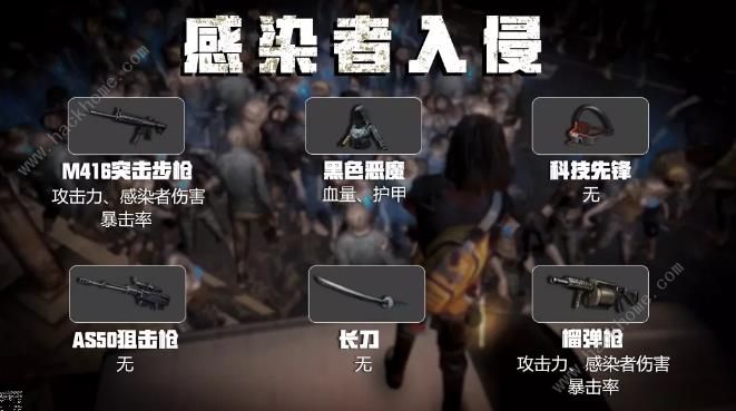 《明日之后》钢铁入侵装备搭配及生存技巧详解