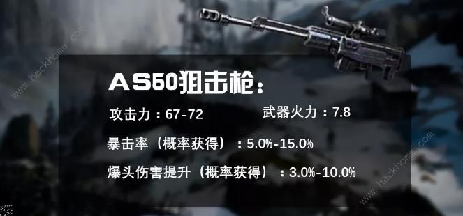 《明日之后》钢铁入侵装备搭配及生存技巧详解