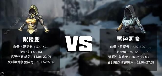 《明日之后》钢铁入侵装备搭配及生存技巧详解