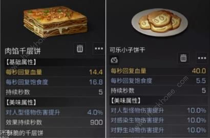 《明日之后》钢铁入侵装备搭配及生存技巧详解