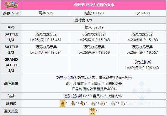 FGO���˽ڻ��ʥ����