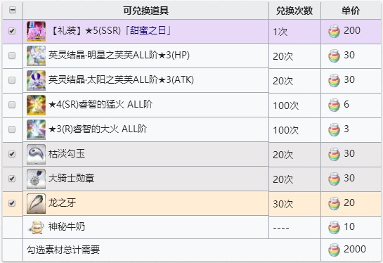 FGO奇幻砂糖在哪刷