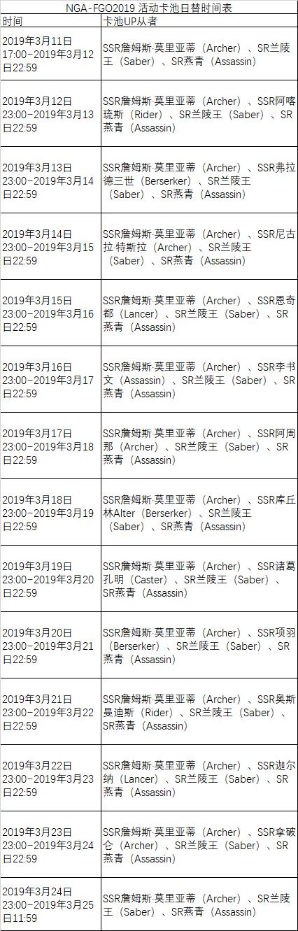 FGO2019��ɫ���˽ڻ��֩���뻳����һͬ֯�����Դ�ȫ