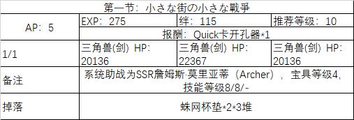 FGO2019��ɫ���˽ڻ��֩���뻳����һͬ֯�����Դ�ȫ