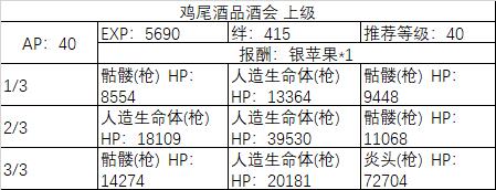 FGO2019��ɫ���˽ڻ��֩���뻳����һͬ֯�����Դ�ȫ