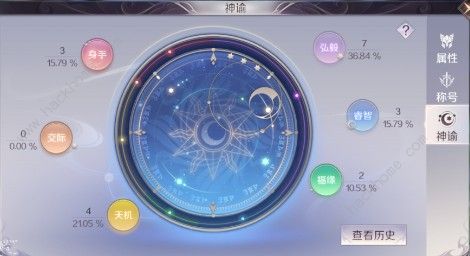 ���������硷������������ѡʲô��