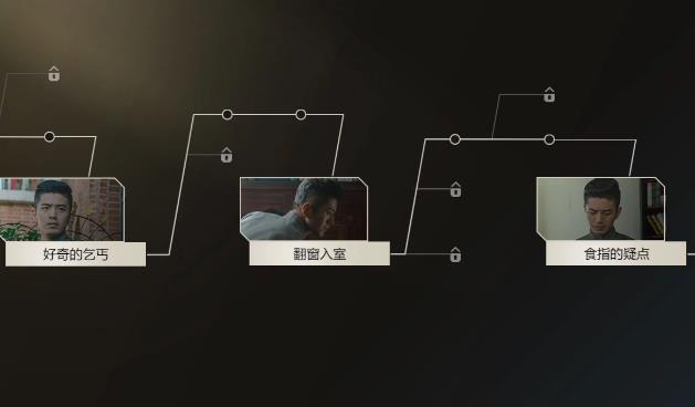 《隐形守护者》第十章乞丐处理方法