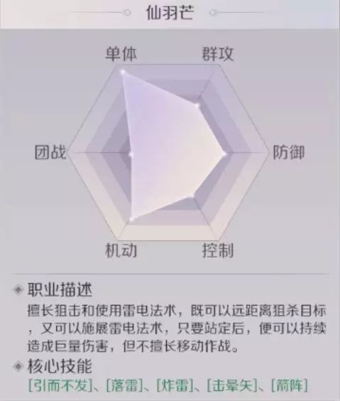 ���������硷������âתʲô��