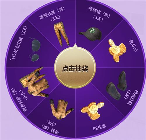 《绝地求生刺激战场》刺激女神为君心悦礼包