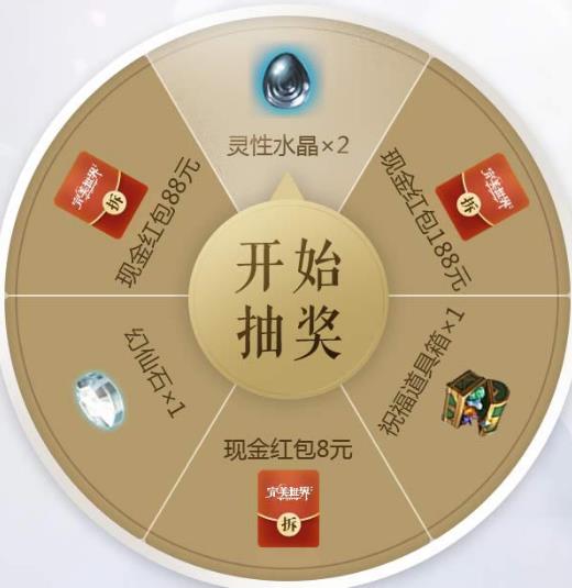 ���������硷�����ֽ���