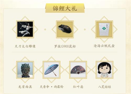 ���������µ�������Ʒ�����Ի