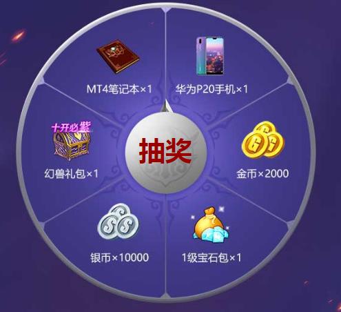 ���ҽ�MT4������˫��Ӫ���