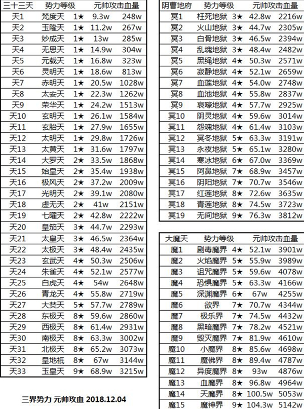 ���벻�����桷��NPC�������������������