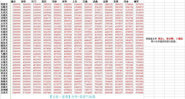 ���벻�����桷�����Ǿ���Ѫ����һ��