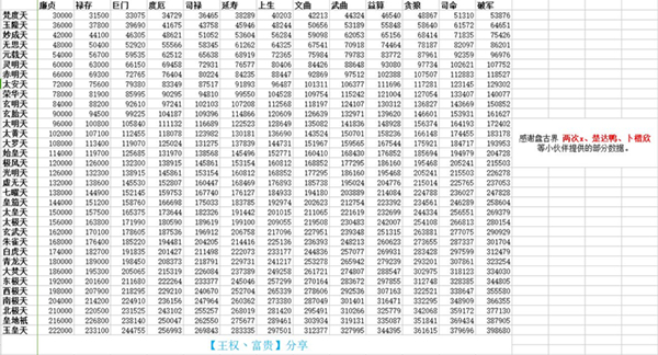 ���벻�����桷�����Ǿ���Ѫ����һ��