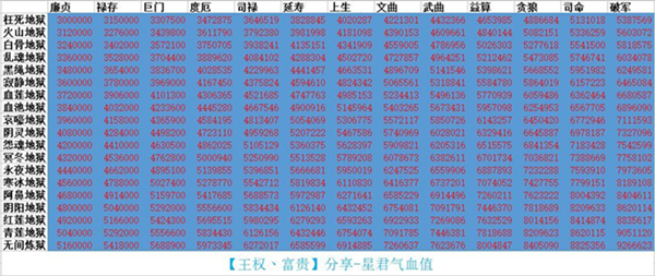 ���벻�����桷�����Ǿ���Ѫ����һ��