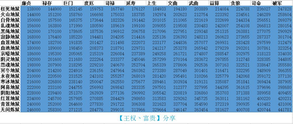 ���벻�����桷�����Ǿ���Ѫ����һ��