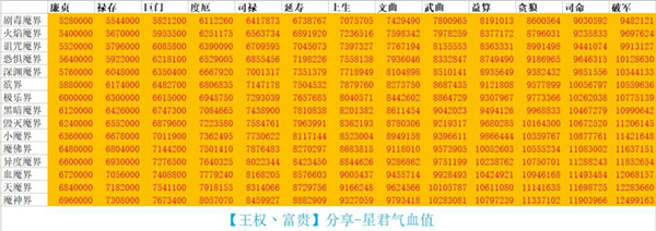 ���벻�����桷�����Ǿ���Ѫ����һ��