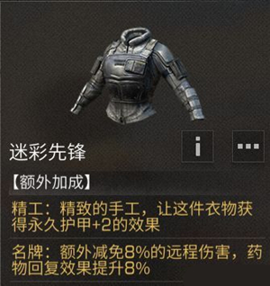 ������֮�󡷻���Ϳװ����