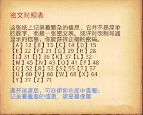 ����˼���Թ���B12���Թ���ô��