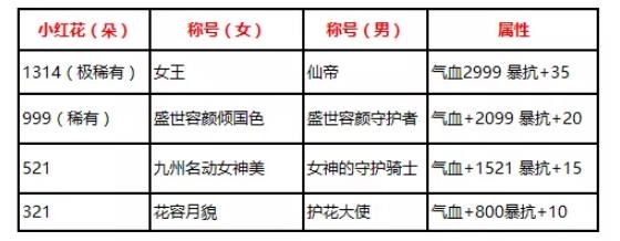 ��������Ե������Ů�����������