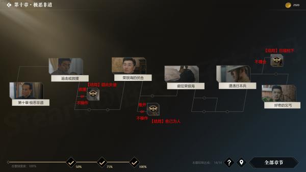 �������ػ��ߡ���ʮ��ȫ����ִ�ɷ���ͼ��һ��