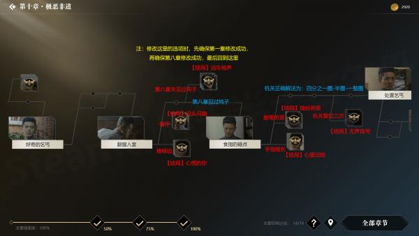 �������ػ��ߡ���ʮ��ȫ����ִ�ɷ���ͼ��һ��