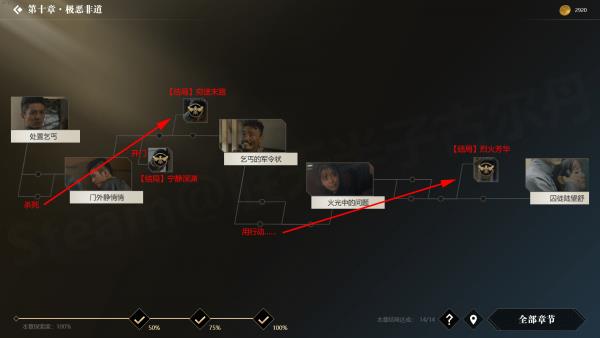 �������ػ��ߡ���ʮ��ȫ����ִ�ɷ���ͼ��һ��