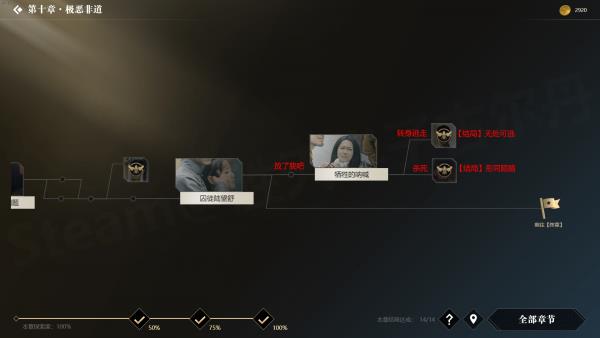 �������ػ��ߡ���ʮ��ȫ����ִ�ɷ���ͼ��һ��