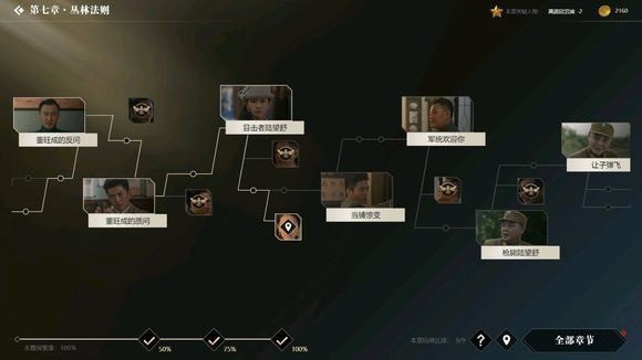 �������ػ��ߡ����������ؽ�������޼��������