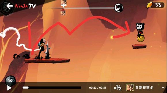 �����߱�����3��3V3ͼ��֮��ȫ����