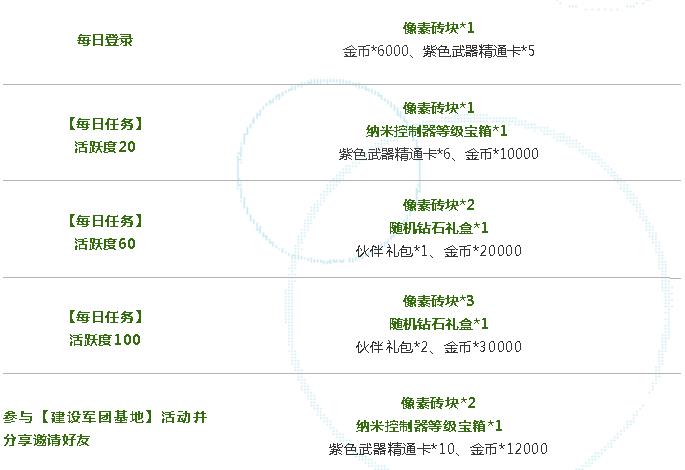 ���궷�޹���������ש���ȡ����